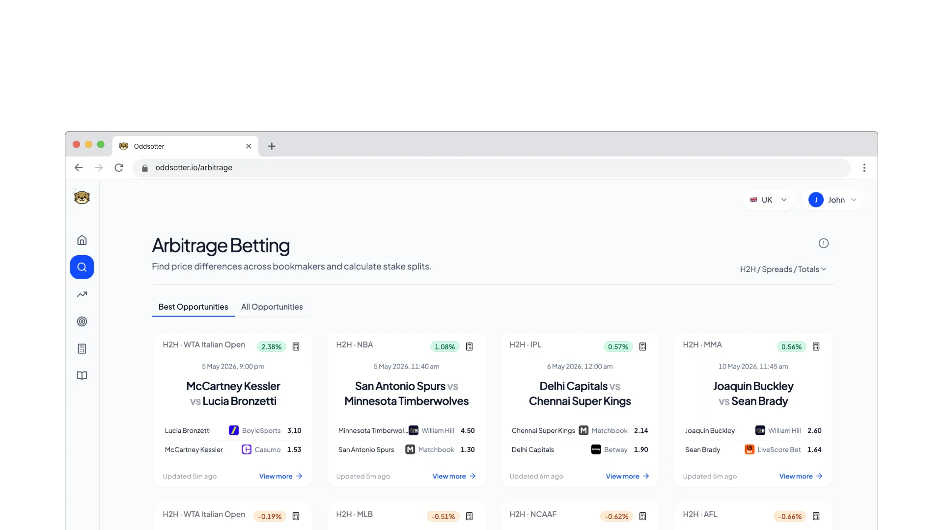 Arbitrage Betting dashboard screenshot