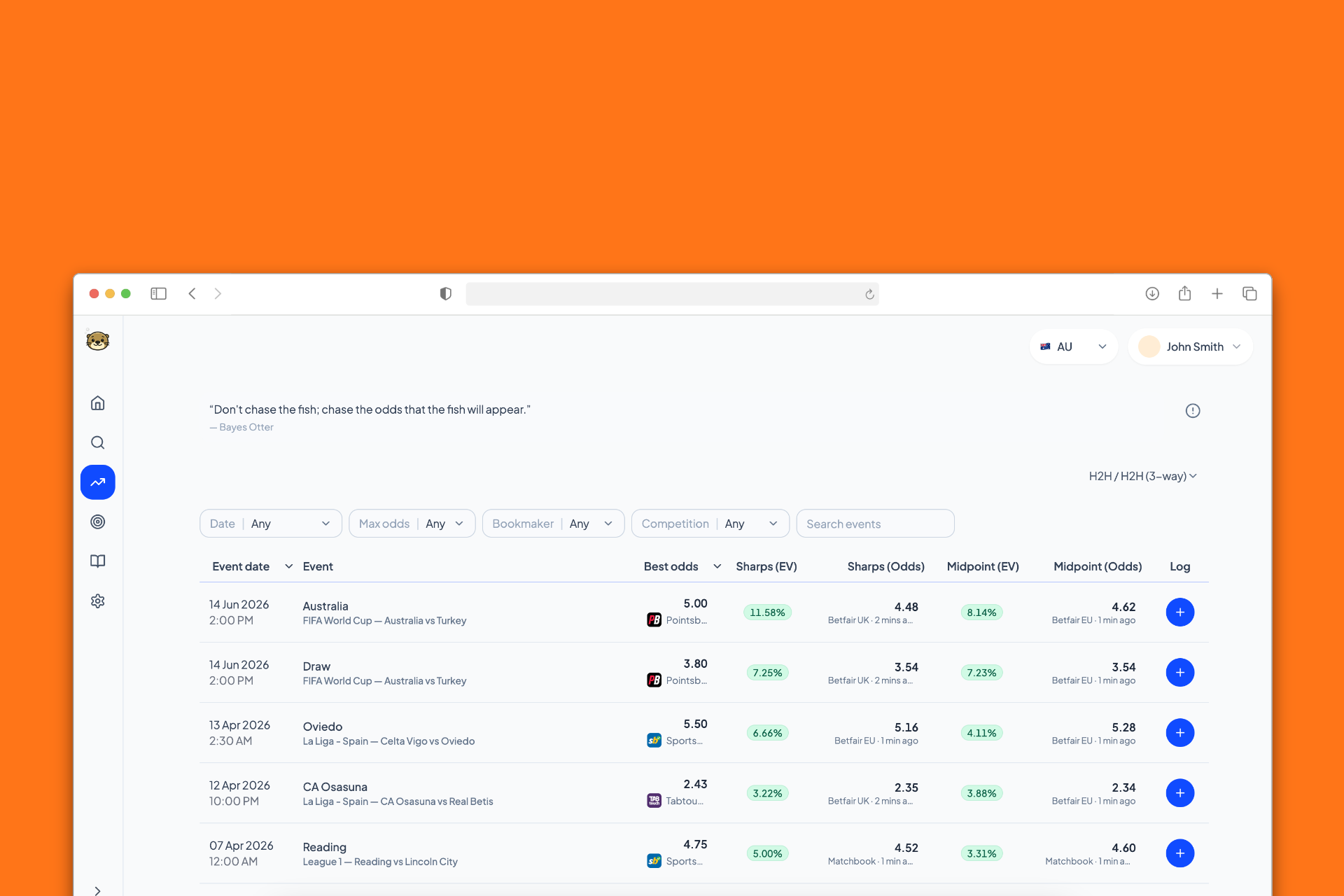 Positive EV betting screenshot